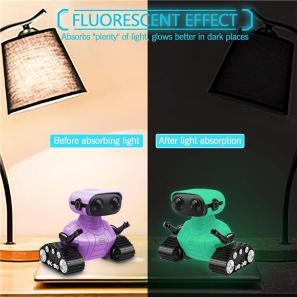 Rechargeable Remote Control Robot Toys with Music &LED Eyes, Fluorescent Purple - Picture 2 of 6